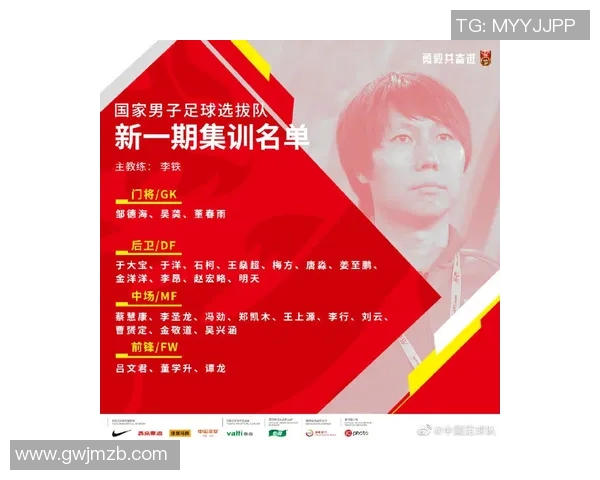 中国足球国家队员名单全面解析与最新动态更新
